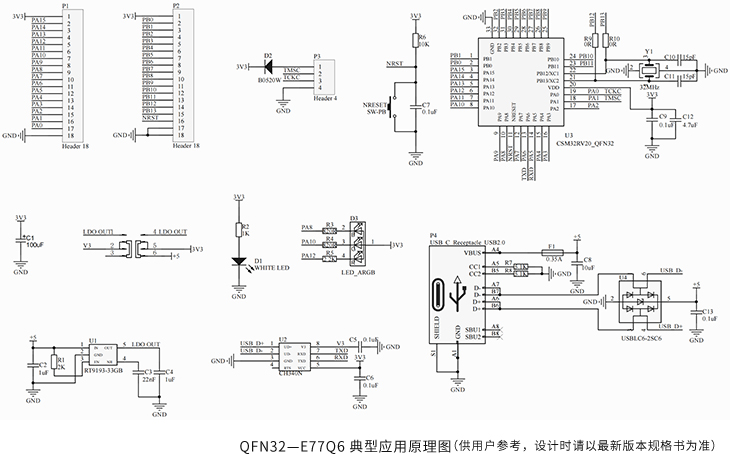 CSM32RV20_QFN32_典型应用原理图